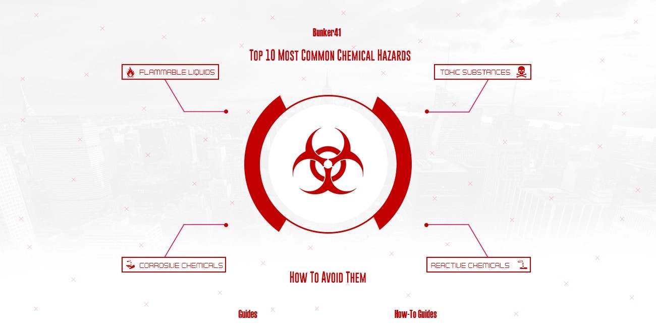 new-york-city-skyline---top-10-most-common-chemical-hazards--how-to-avoid-them